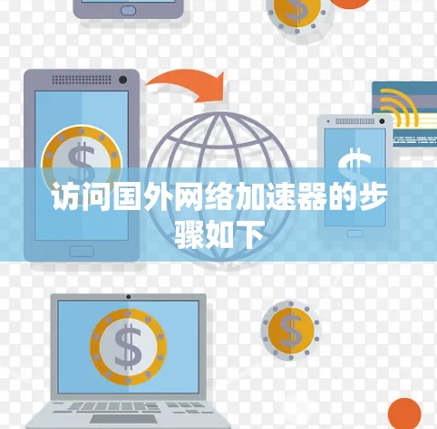 访问国外网络加速器的步骤如下
