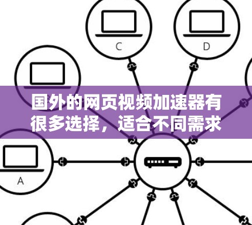 国外的网页视频加速器有很多选择,适合不同需求的用户。以下是几个常见的推荐 国外的网页视频加速器有很多选择,适合不同需求的用户。以下是几个常见的推荐