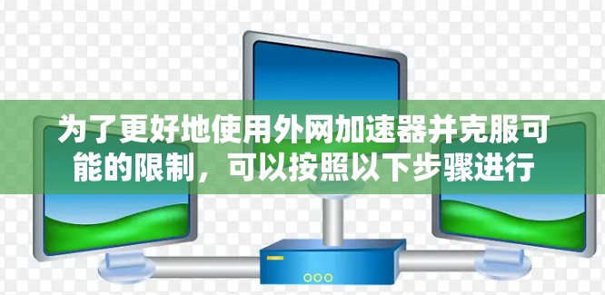 为了更好地使用外网加速器并克服可能的限制，可以按照以下步骤进行