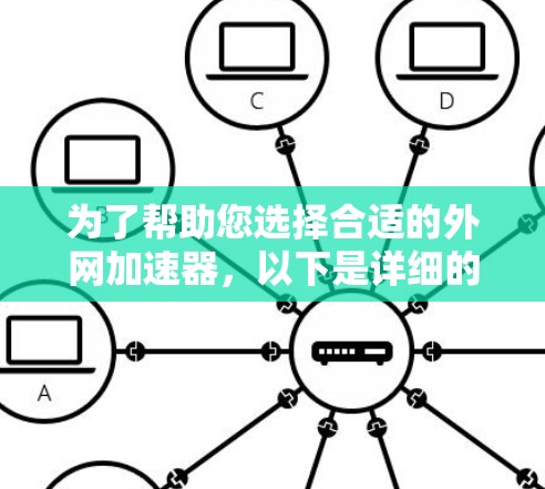 为了帮助您选择合适的外网加速器，以下是详细的指南