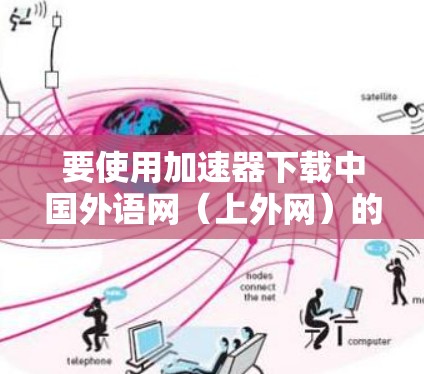 要使用加速器下载中国外语网（上外网）的资源，可以按照以下步骤操作