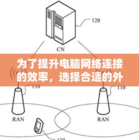 为了提升电脑网络连接的效率，选择合适的外网加速器是关键。以下是一些详细的步骤和建议，帮助你更好地选择和使用外网加速器