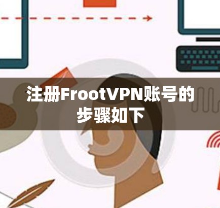 注册FrootVPN账号的步骤如下 注册FrootVPN账号的步骤如下