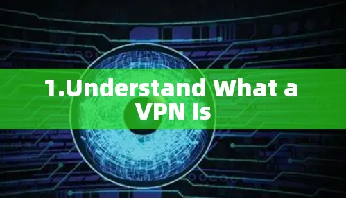 1.Understand What a VPN Is 1.Understand What a VPN Is