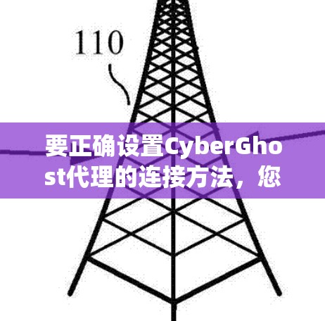 要正确设置CyberGhost代理的连接方法，您可以按照以下步骤进行
