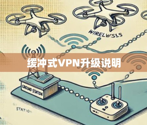 缓冲式VPN升级说明