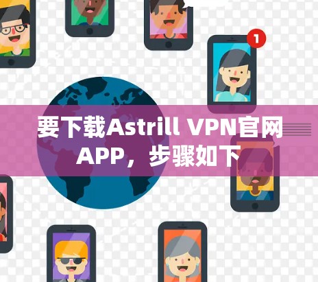要下载Astrill VPN官网APP，步骤如下