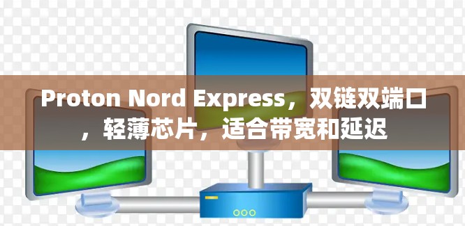 Proton Nord Express，双链双端口，轻薄芯片，适合带宽和延迟