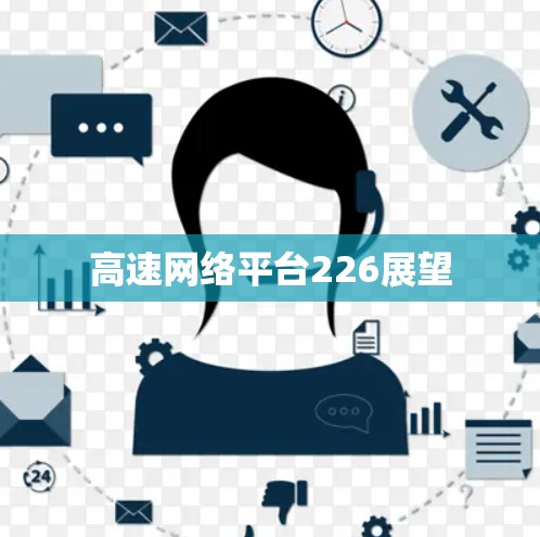 高速网络平台226展望