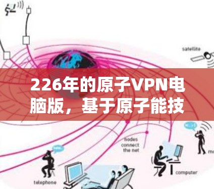 226年的原子VPN电脑版，基于原子能技术，利用核聚变将能源转化为电能，通过高速网络传输数据。以下是其主要特点和相关分析